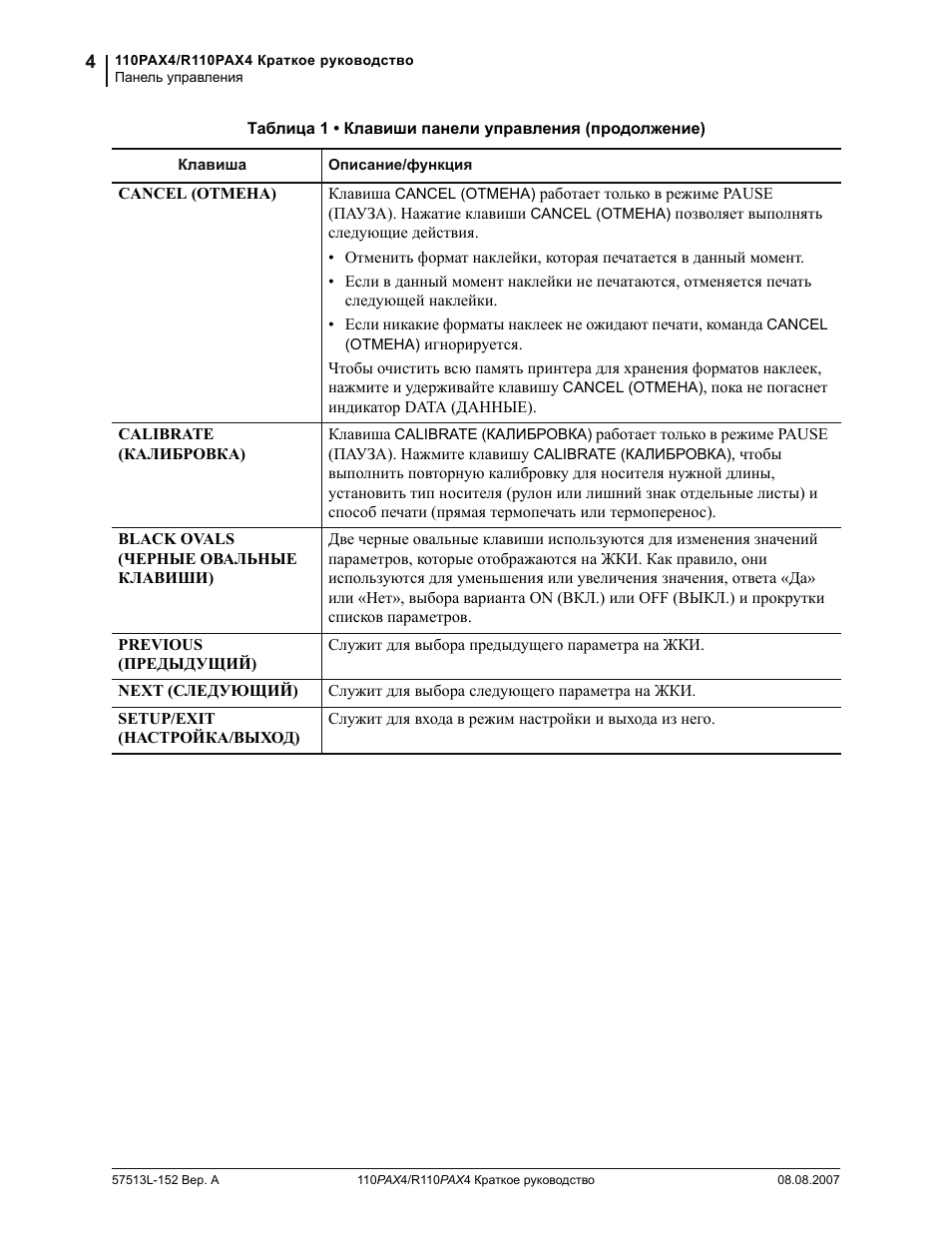 Страница 4