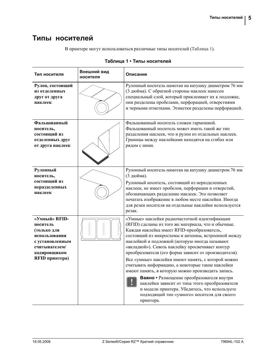 Страница 5
